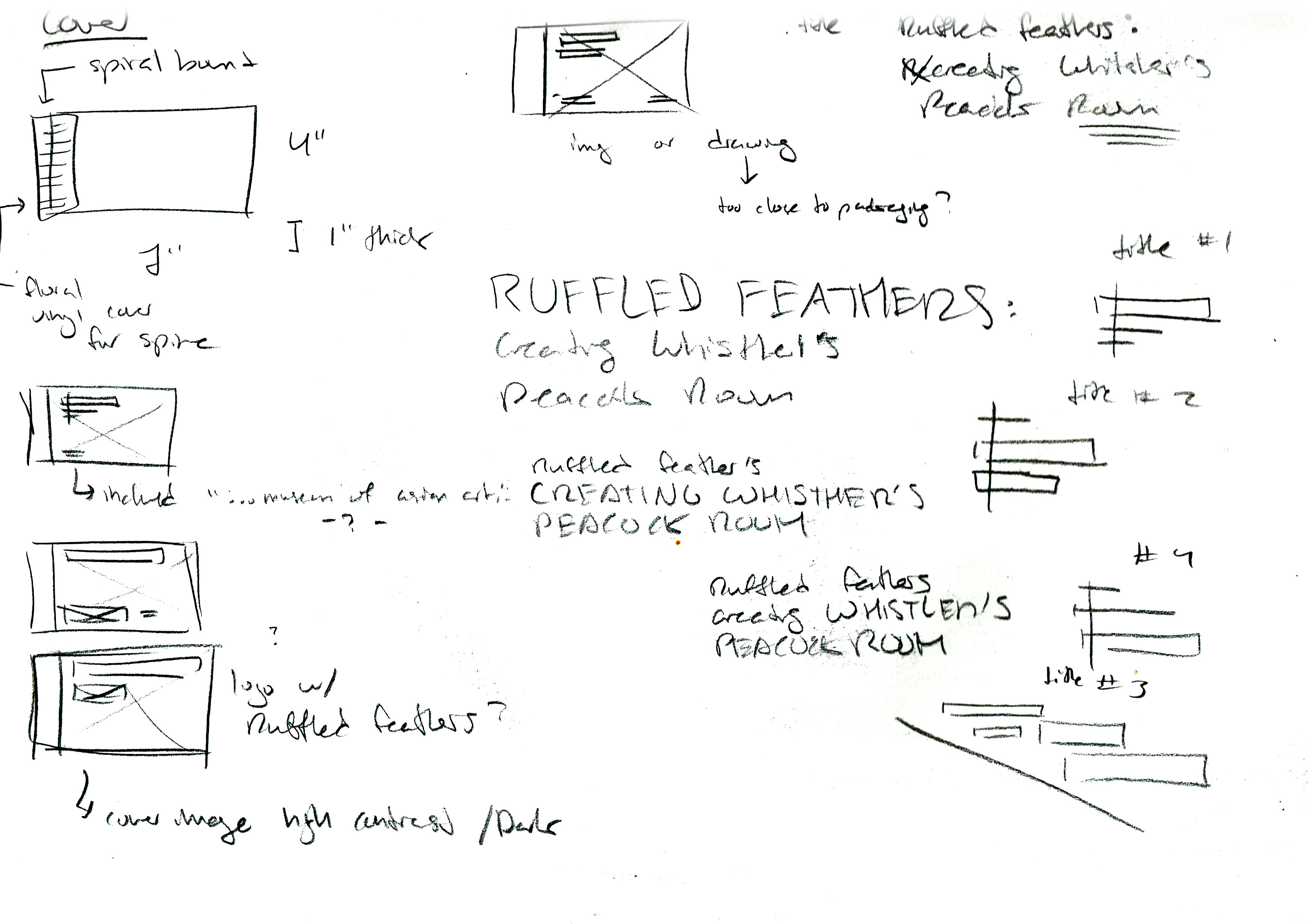 scanned image of sketches for the packaging